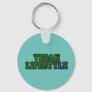 Recherche de végétalien porteclés Porte clé végétalien