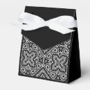 Recherche de motif ethnique ballotins Folklore