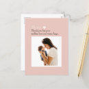 Recherche de fête des mères cartes postales Personnalisée