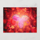 Recherche de microscopique cartes postales Croissance