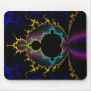 Recherche de mandelbrot tapis souris Noir