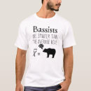 Recherche de contrebasse Basse droite