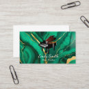 Recherche de professeurs piano cartes visite Professionnel