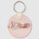 Recherche de traiteur porteclés Boulangerie