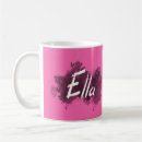 Recherche de ella tasses Nom