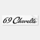 Recherche de chevelle Voiture de muscle