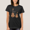Recherche de ukelele Instrument