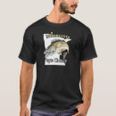 Recherche de fishing vêtements Pêcheur