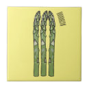 Recherche de salade carreaux Légume