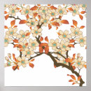 Recherche de arbre japonais posters Bonsaï