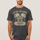 Recherche de geschenke tshirts Musique