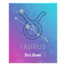 Recherche de zodiac signes Astrologie