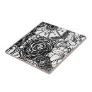 Recherche de dessin noir et blanc carreaux Pour tous