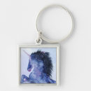 Recherche de cosmique porteclés Licorne