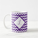 Recherche de tasse de café de chevron tasses Zigzag