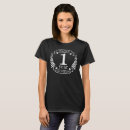 Recherche de anniversaire mariage 1 an tshirts 1er