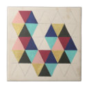 Recherche de la géométrie carreaux Geometrics