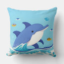 Recherche de dessin dauphin Aquatique