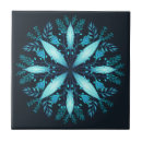 Recherche de flocons de neige carreaux Brillant
