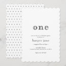 Recherche de pois anniversaire invitations Classique