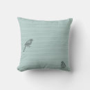 Recherche de deux oiseaux maison deco Pour elle
