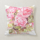 Recherche de robert coussins Blanc