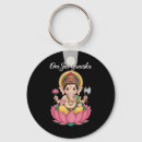 Recherche de ganesha porteclés Zen
