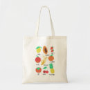 Recherche de food tote bags Fruit