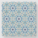 Recherche de motif marocain dessous de verres Bleu