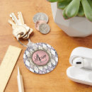 Recherche de diamant rose porteclés Monogramme