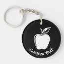 Recherche de apple porteclés Nourriture