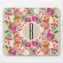 Recherche de shabby tapis souris Rustique
