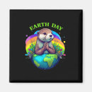 Recherche de planète terrestre magnets Écologie