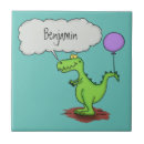 Recherche de dragons carreaux Reptile