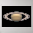 Recherche de saturne posters Anneaux