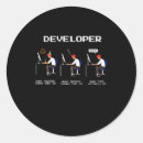 Recherche de codeur autocollants Nerd