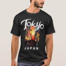 Recherche de vintage travel tshirts Rétro
