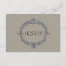 Recherche de structures invitations Vintage