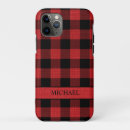 Recherche de tartan noir iphone coques Masculin