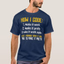 Recherche de comment au geek Codeur