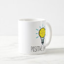 Recherche de couler tasses Balle
