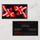 Recherche de caniches cartes visite Dogs