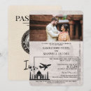Recherche de indies invitations Destination