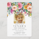 Recherche de ęr de filles anniversaire invitations Jardin