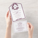 Recherche de pliable invitations Tout en un