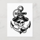 Recherche de crâne de pirate cartes postales Nautique