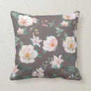 Recherche de orange et noir coussins Solide