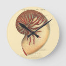 Recherche de stylo art Ligne