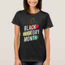 Recherche de poing augmenté tshirts Africain