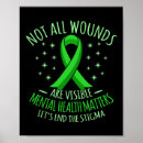 Recherche de dépression posters Mental